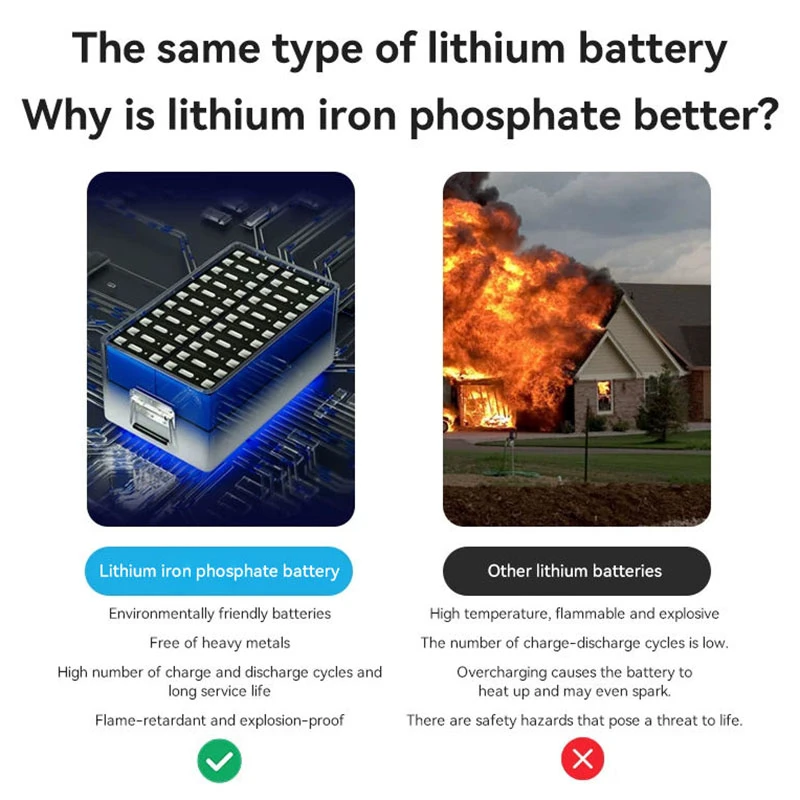 51.2V 450Ah Lithium Battery 23kWh Solar Energy Storage and Home Backup Power Lithium Iron Battery LiFePO4