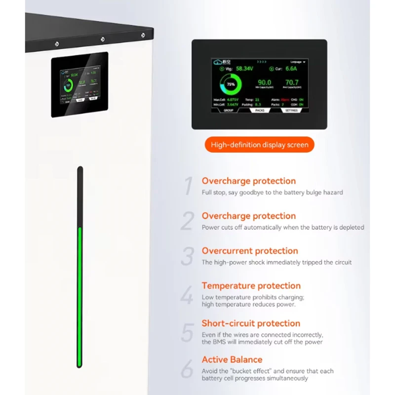 51.2V 560Ah Lithium Battery 28.6kWh Solar Energy Storage System 5 Years Guarantee