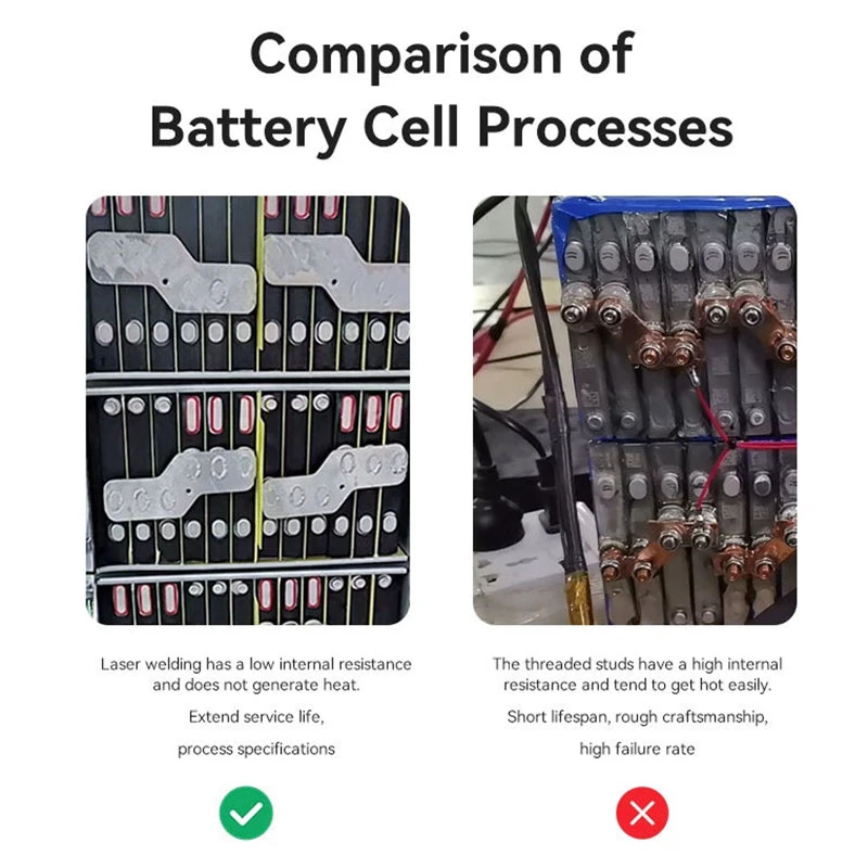 16kWh Lithium Battery Pack 51.2V 314Ah Lithium Iron Phosphate Battery Cells 8000 Lifecycles Grade A Compatible with Deye and Growatt Inverters