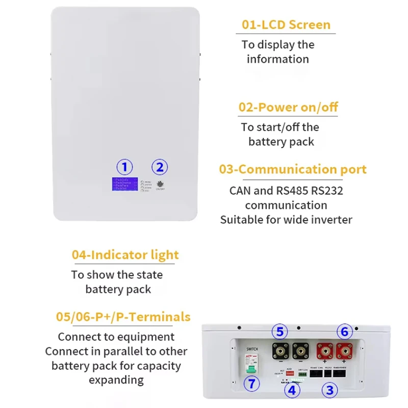 51.2V 100Ah Lithium Ion Battery Pack Compatible with Communication Ports RS232 RS485 CAN IP65 51.2V 100Ah Lithium Ion Battery Pack Compatible with Communication Ports RS232 RS485 CAN IP65