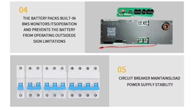 51.2v 280Ah Lithium Battery 15kWh Solar Energy Storage System Grade A Cells Over 8000 Cycle Life RS485 15 Units Parallel