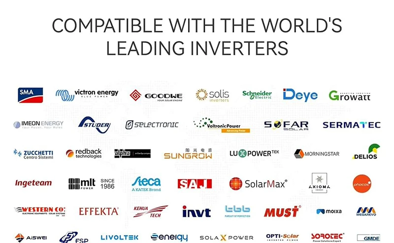 compatible solar inverter brands