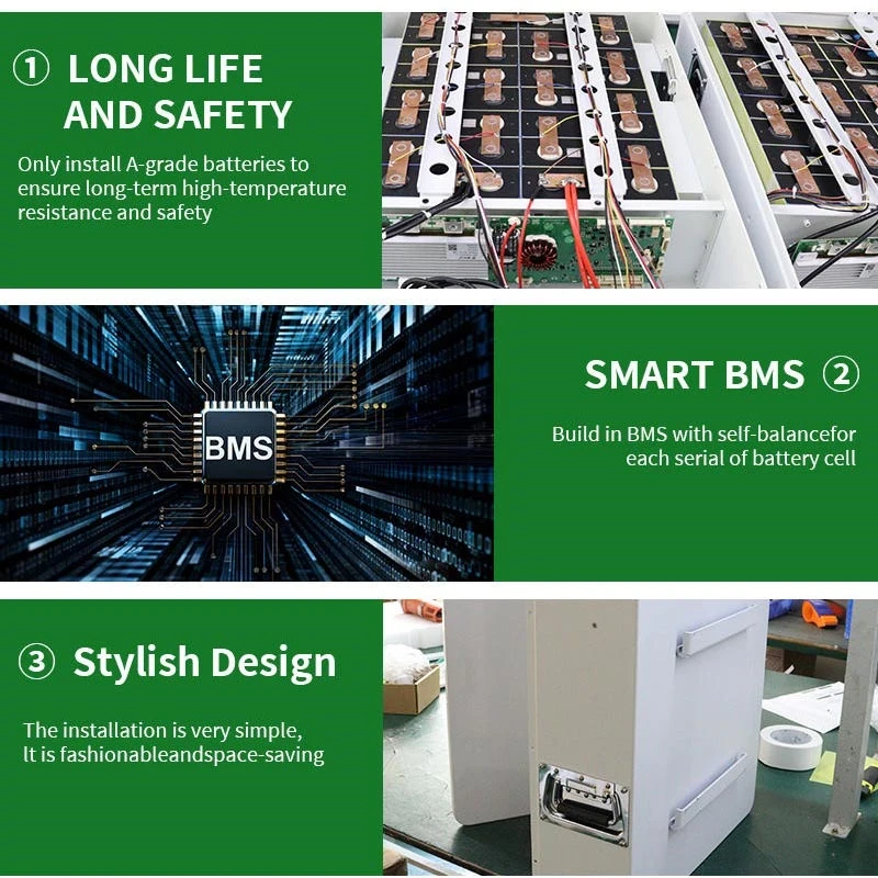 compay profile BESS solar battery energy storage production assembly line